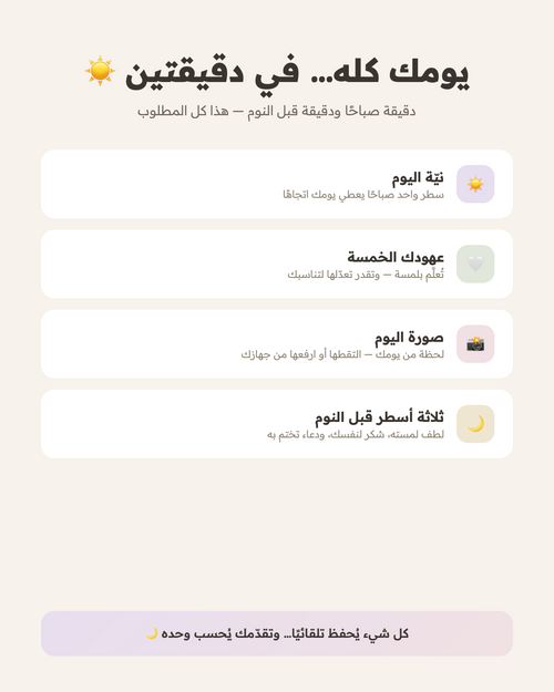 تزكيةٌ تبدأ من القلب، وتمتد إلى كل تفاصيل الحياة