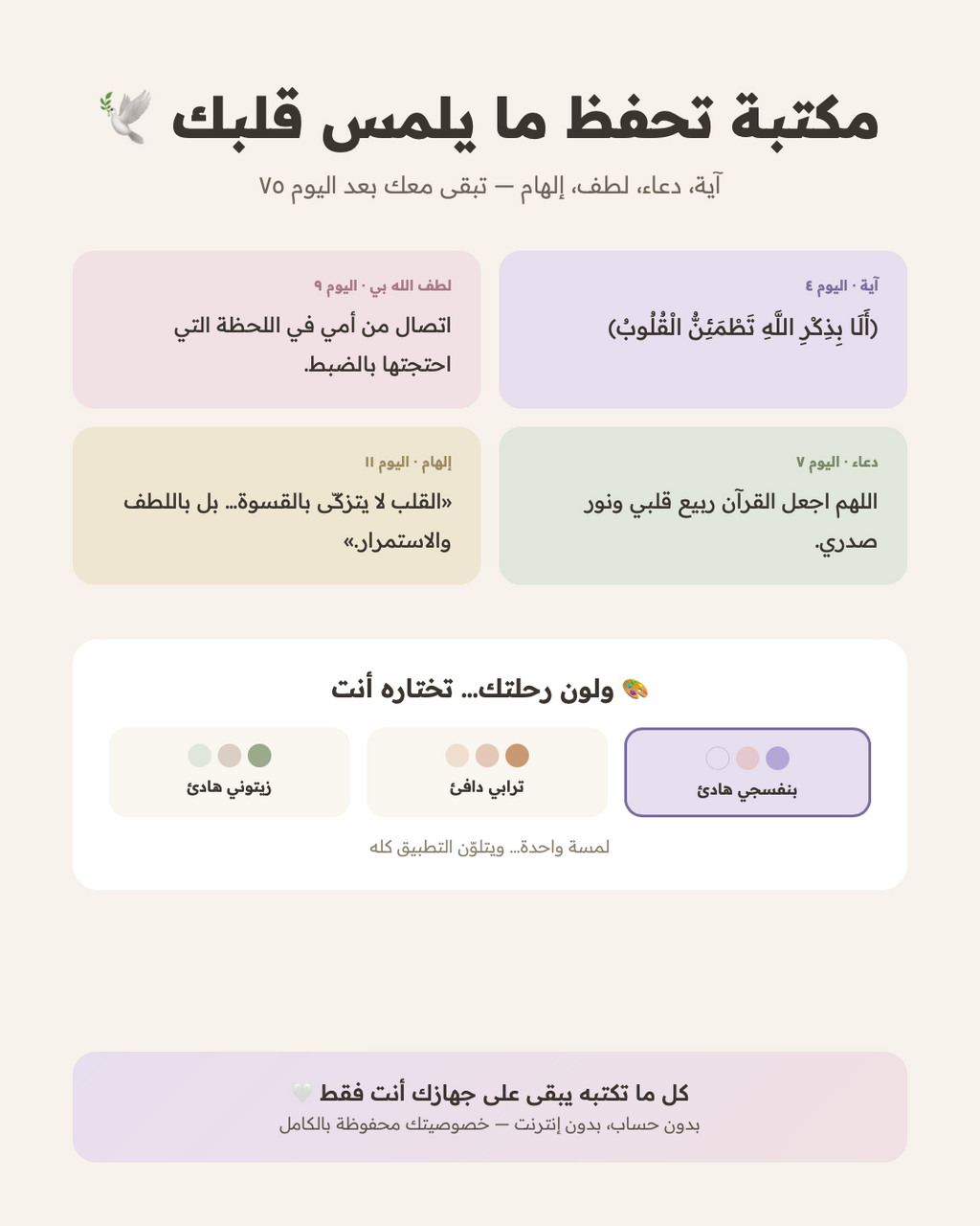 تزكيةٌ تبدأ من القلب، وتمتد إلى كل تفاصيل الحياة